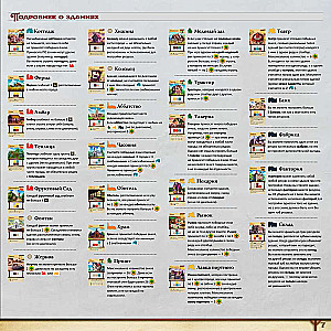 Board Game - Tiny Towns